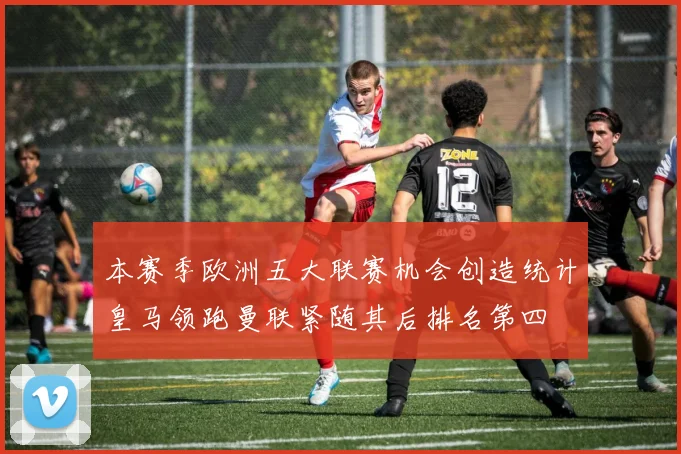 本赛季欧洲五大联赛机会创造统计皇马领跑曼联紧随其后排名第四